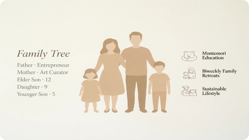 Kim Kardashian Kids’ Names and Ages Overview