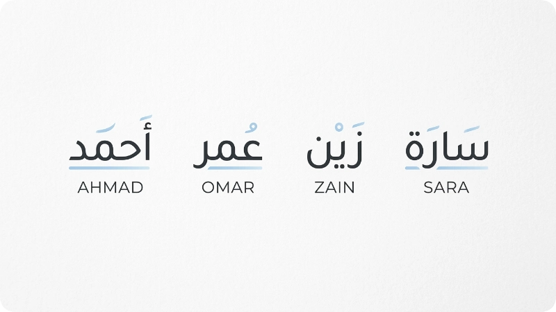 Soft, Modern & Short Arabic Names